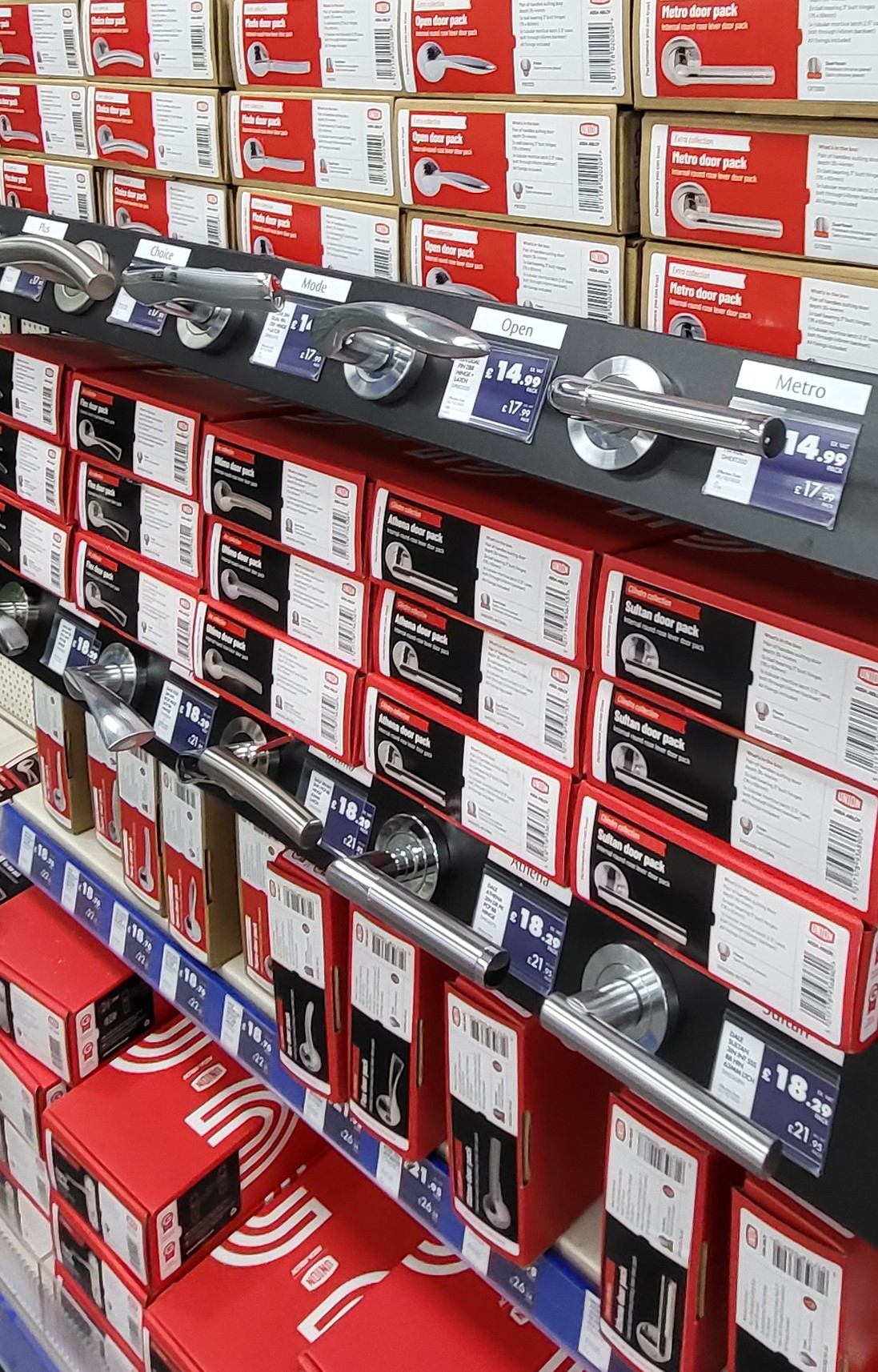 Assa Abloy Case Study