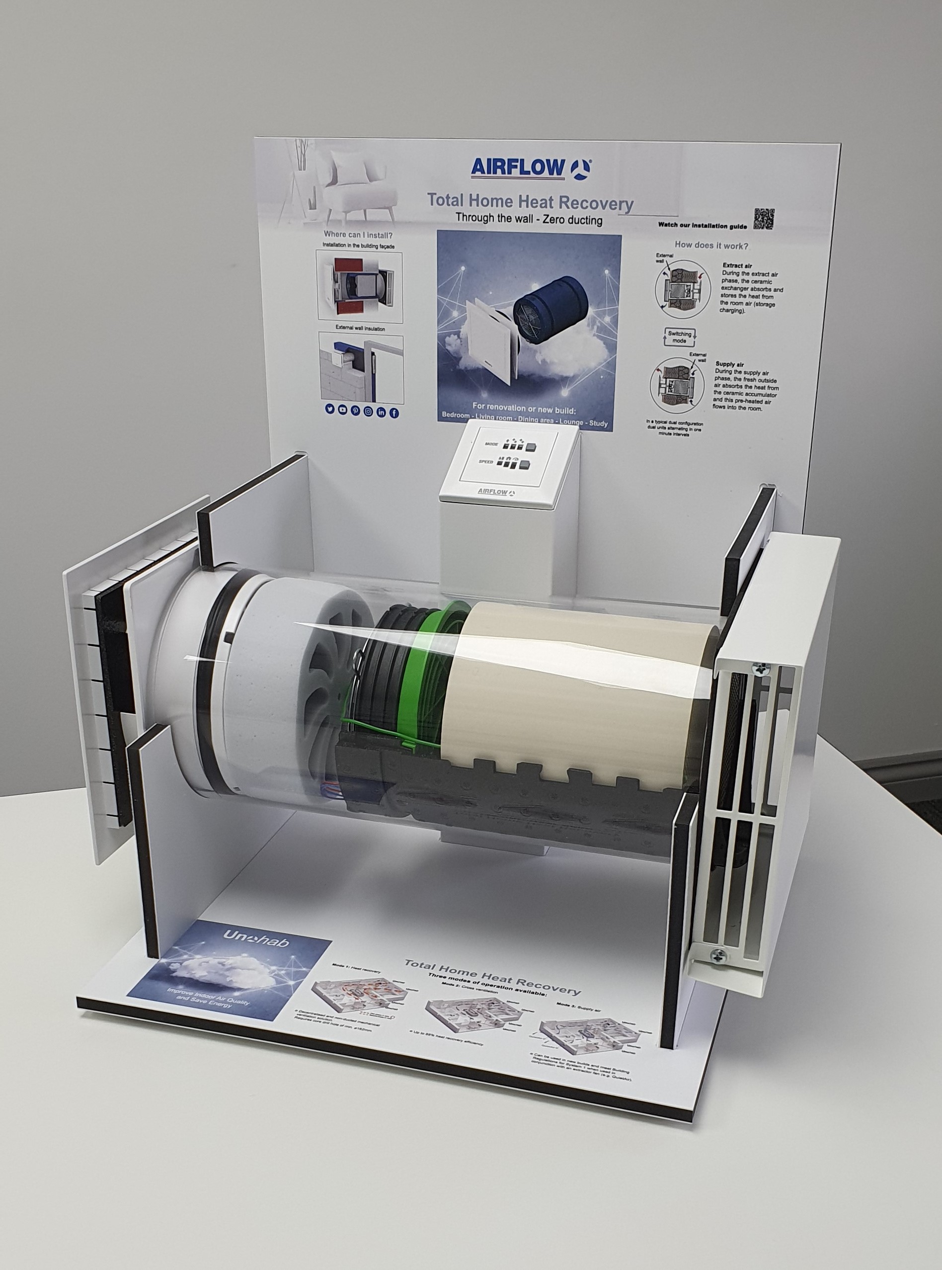 Airflow | Unohab range Case Study