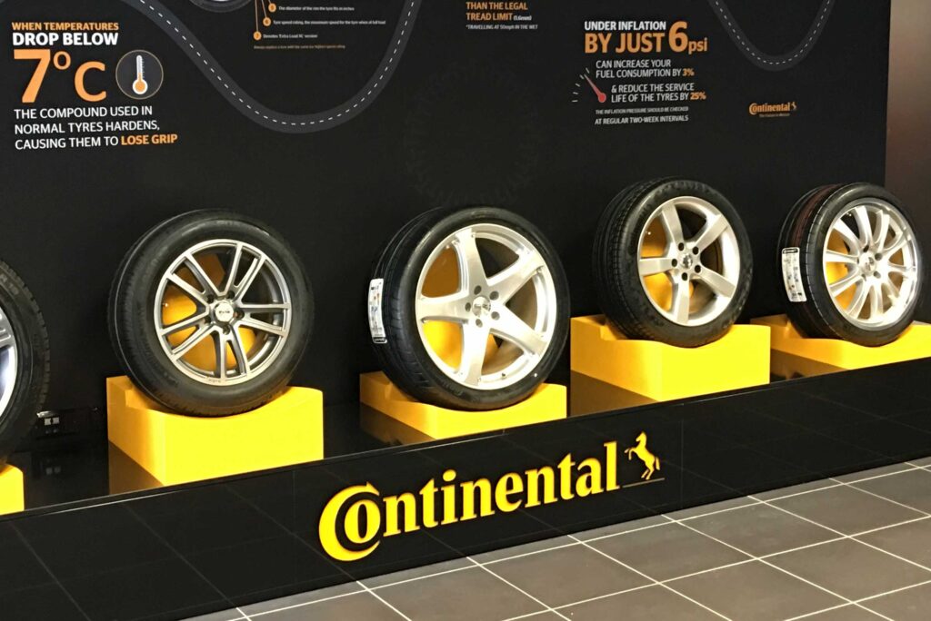 Boost Display impact